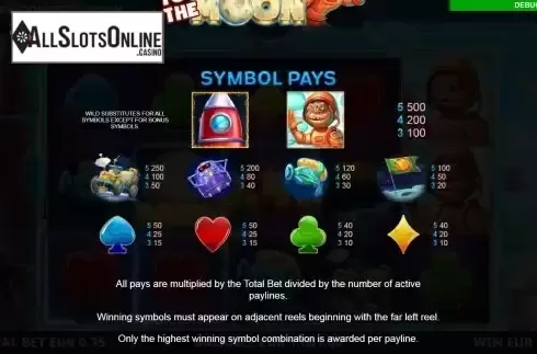 Paytable screen