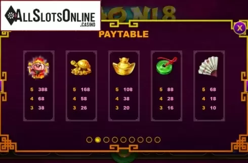 Symbols. Bao Ni 8 from RTG