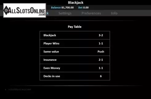 Paytable. Blackjack 5 Hands from Realistic
