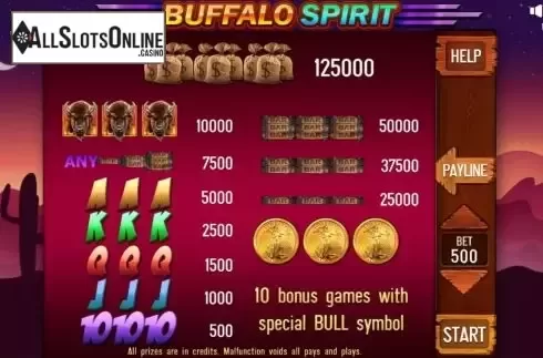 Paytable screen. Buffalo Spirit Pull Tabs from InBet Games