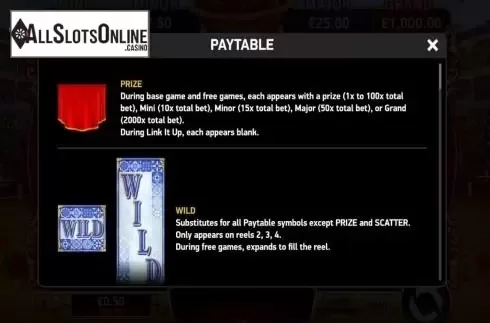 Paytable 1
