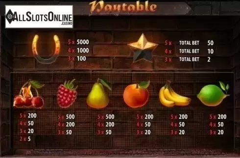 Paytable 1. Burning Cherry from Viaden Gaming