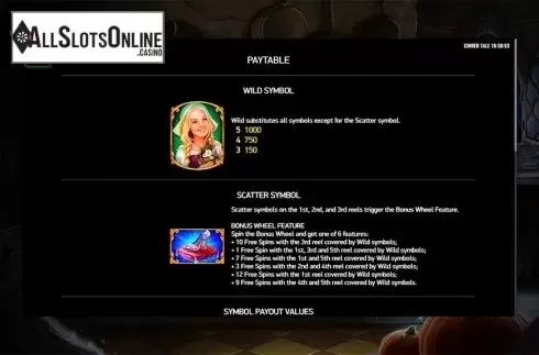Paytable . Cinder Tale from Playreels