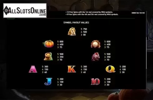 Paytable 2. Cinder Tale from Playreels