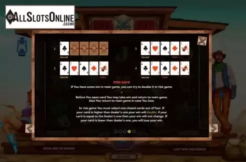 Risk Game Screen