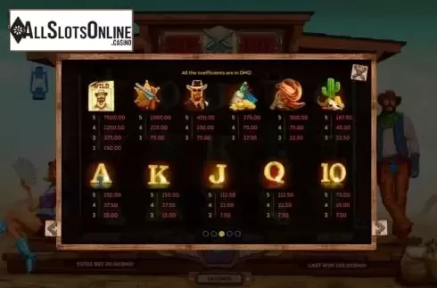 Paytable screen