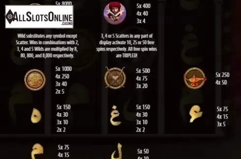 Paytable 1. Desert Treasure (BGaming) from BGAMING