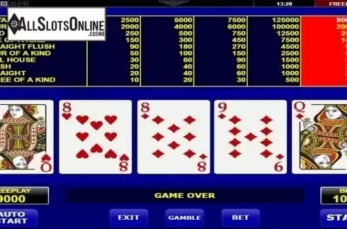 Game Screen 3. Deuces Wild (Nucleus Gaming) from Nucleus Gaming