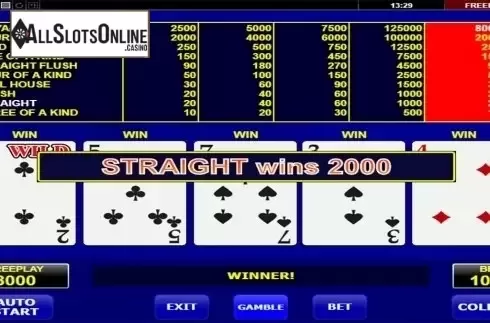 Game Screen 4. Deuces Wild (Nucleus Gaming) from Nucleus Gaming
