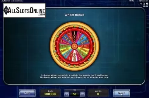 Paytable 4. Dice Winner from Greentube