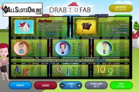 Paytable screen. Drab to Fab from Arrows Edge