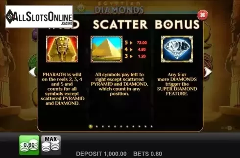 Bonus symbols screen