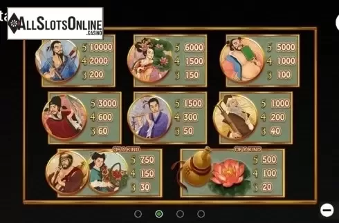 Paytable 2. Eight Immortals (TOP TREND GAMING) from TOP TREND GAMING