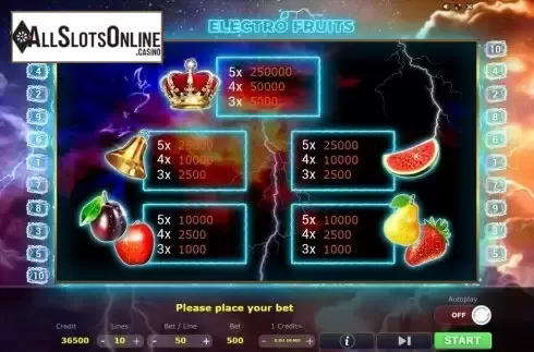 Symbols. Electro Fruits from Five Men Games