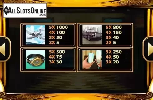 Paytable Screen
