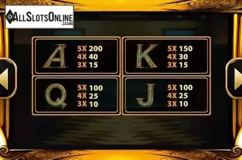 Paytable Screen 2