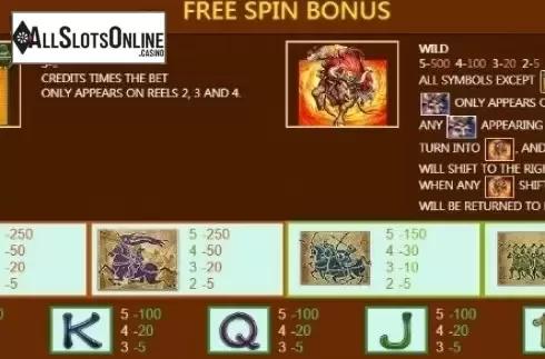 Paytable 2. Fire Bull from JDB168