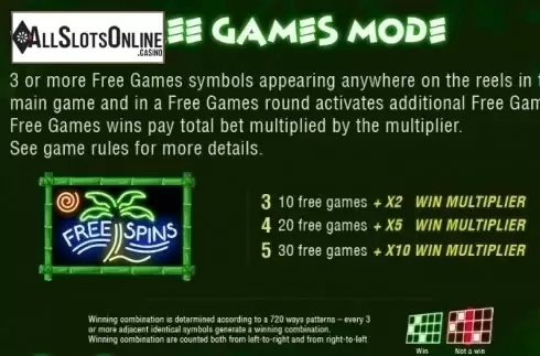 Paytable 2. Froots from Pariplay