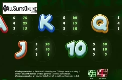 Paytable 6. Froots from Pariplay