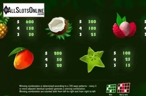 Paytable 5. Froots from Pariplay
