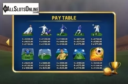 Paytable. Golden Ball from KA Gaming