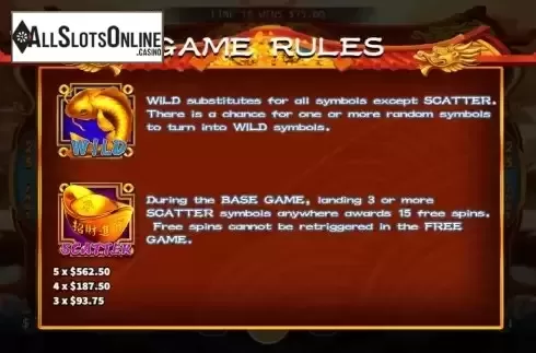 Special symbols screen