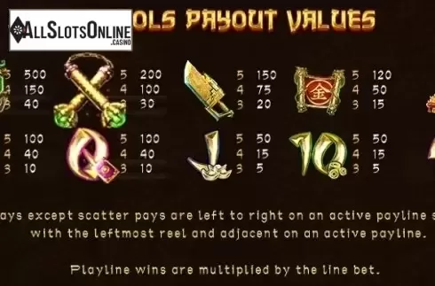 Paytable 2. Golden Fist from Spadegaming