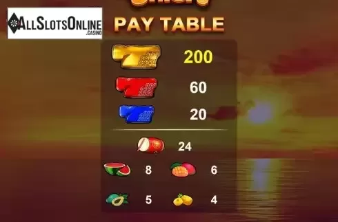 Paytable screen