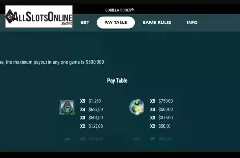 Pay Table screen