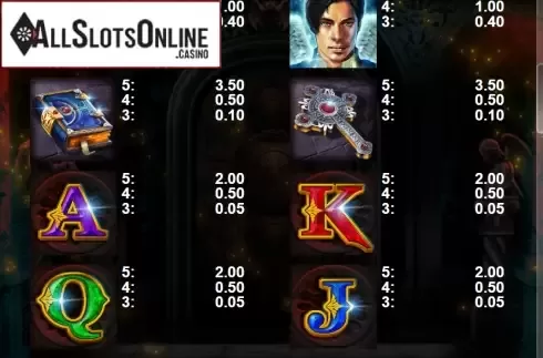 Paytable 2. Gothic Queen Returns from Casino Technology