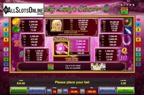 Paytable. Lucky Ladyʼs Charm deluxe 6 from Greentube