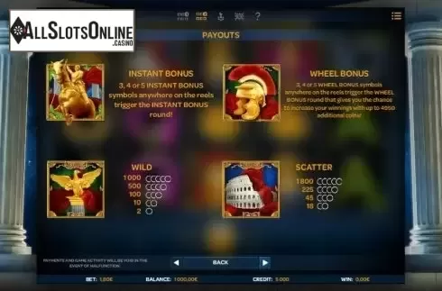 Paytable 2. Luxury Rome from iSoftBet