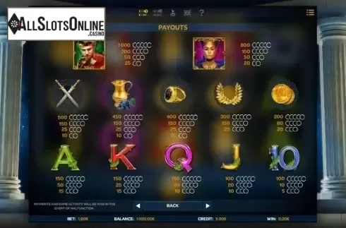 Paytable 1. Luxury Rome from iSoftBet
