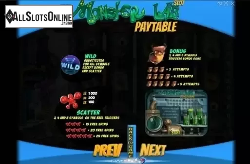 Paytable 2. Monster Lab from Evoplay Entertainment