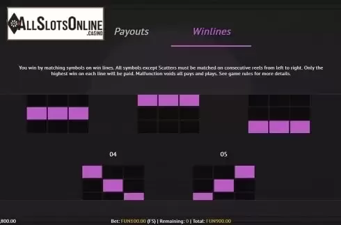 Winlines. Neon Fruit from 1X2gaming