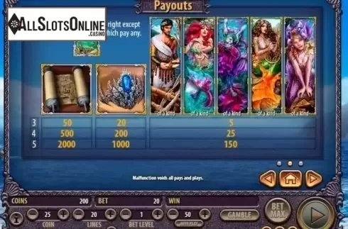 Paytable 2. Ocean's Call from Habanero