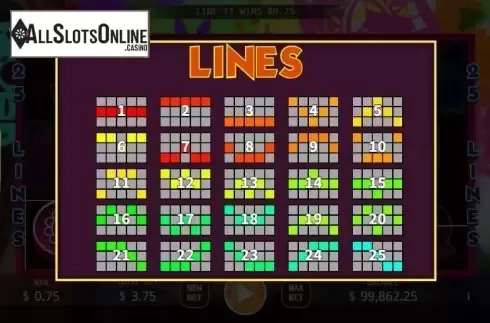 Paytable 2. Pinata from KA Gaming