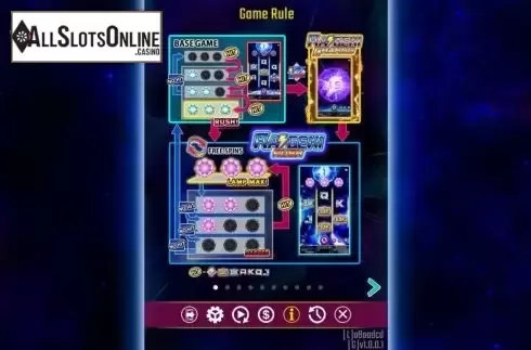 Game Rules 1. Raigeki Rising X30 from JTG