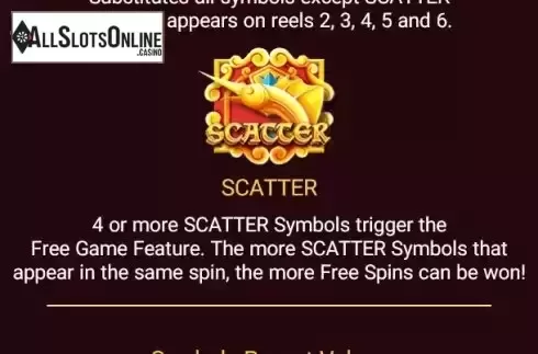 Special symbols screen