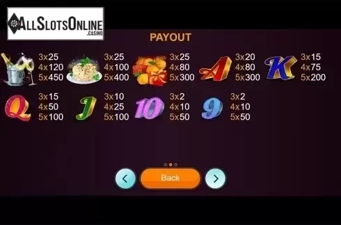 Paytable 2. Russian New Year from Betixon