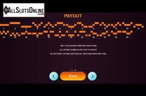 Paytable 3. Russian New Year from Betixon