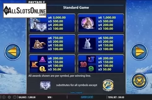 Paytable 1. Snow Leopard from WMS