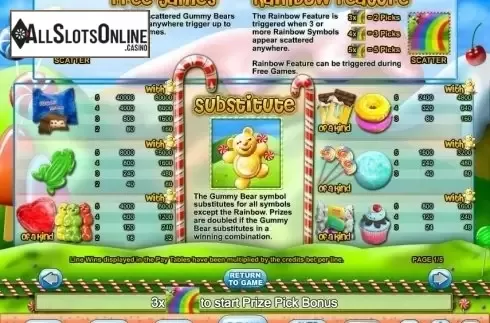 Screen2. Sugar Train from Eyecon