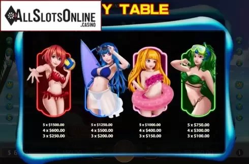Symbols. Sunny Bikini from KA Gaming