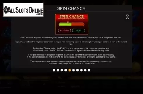 Info 2. Super Fire 7s from Inspired Gaming