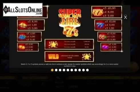 Paytable. Super Fire 7s from Inspired Gaming