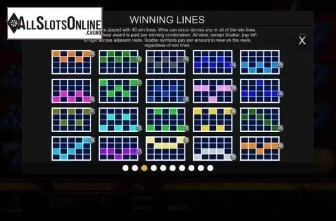 Paylines. Super Fire 7s from Inspired Gaming