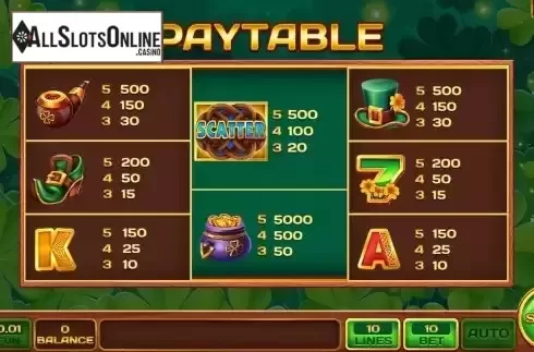 Pay Table screen