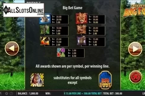 Paytable 2. The Legend of Big Foot from Barcrest