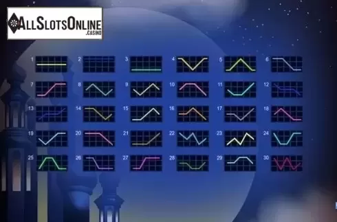 Paylines. The Magical Lamp from August Gaming